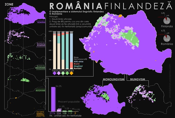 finnish language map