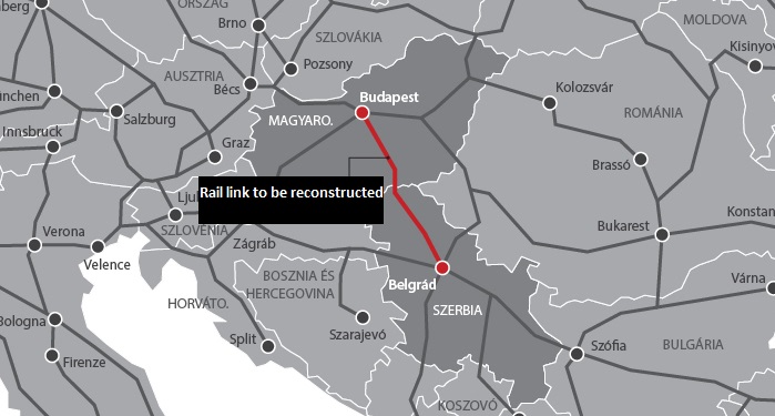 China-Financed Modernisation Of Budapest-Belgrade Rail Line To Start Within Months post's picture
