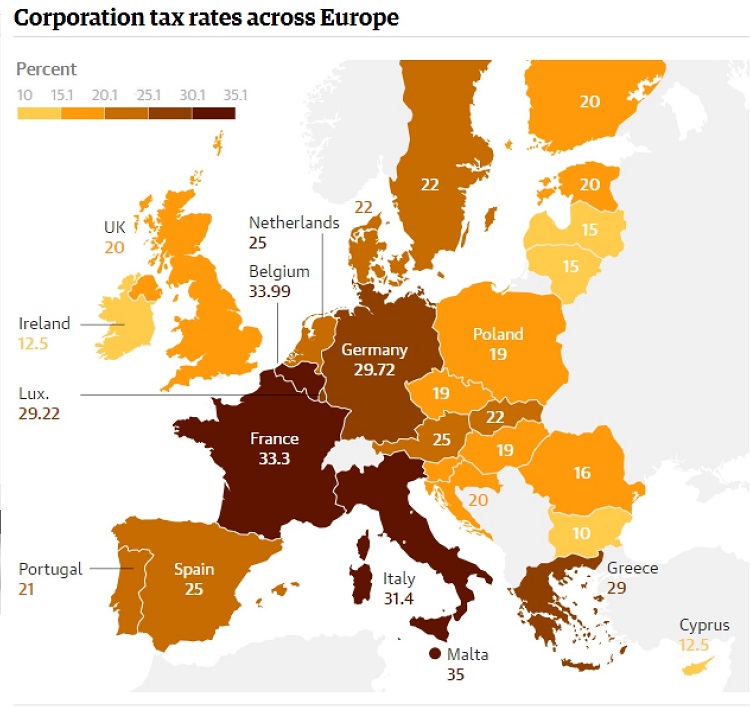 Taxes in germany. Europe Tax. Taxes in Europe Map. Tax rate in Hungary. VAT Taxes Europe Map.