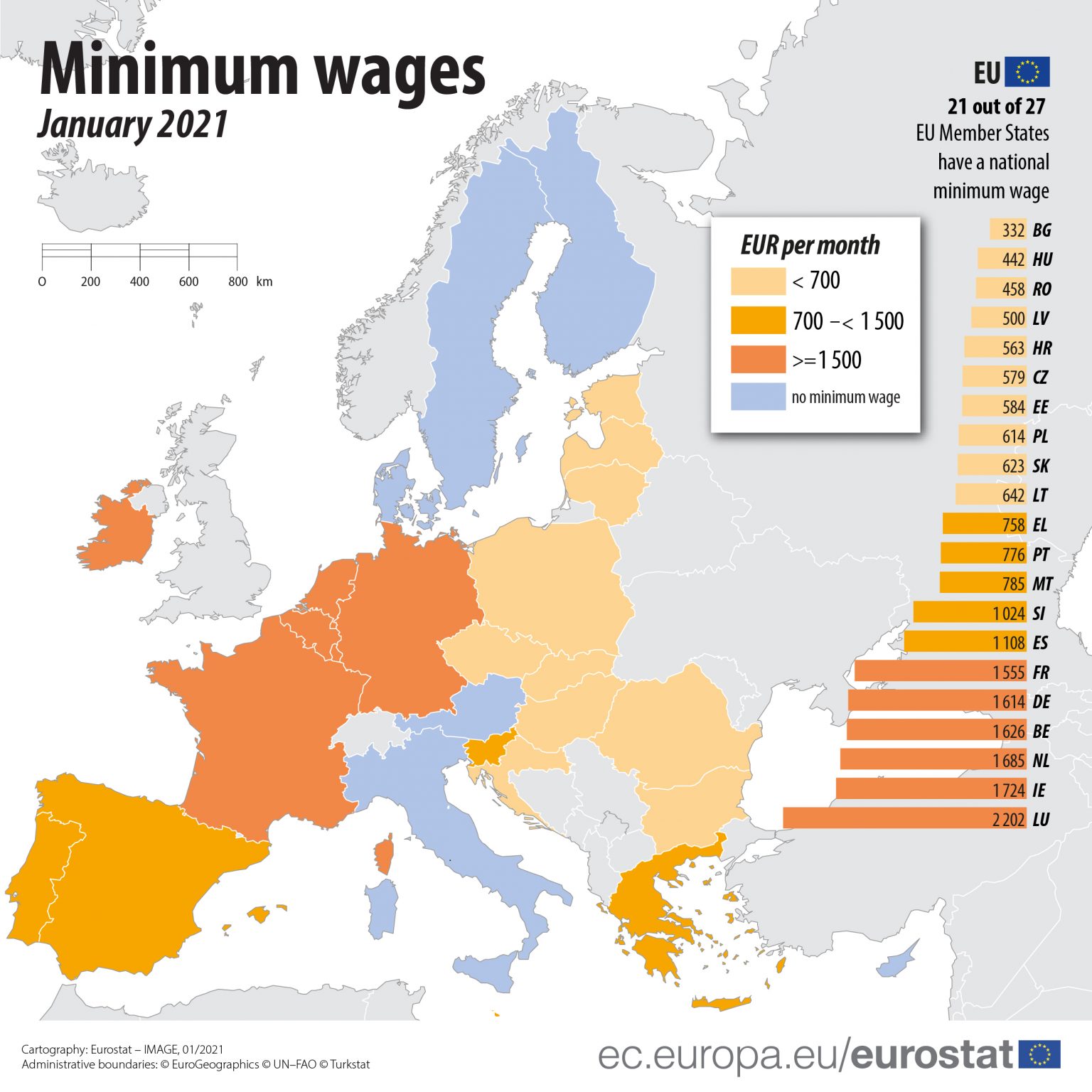 eu-minimum-wage-policy-would-hungary-benefit-or-lose-if-implemented