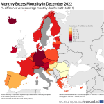 Excess Flu Mortality in Hungary Lower than EU Average