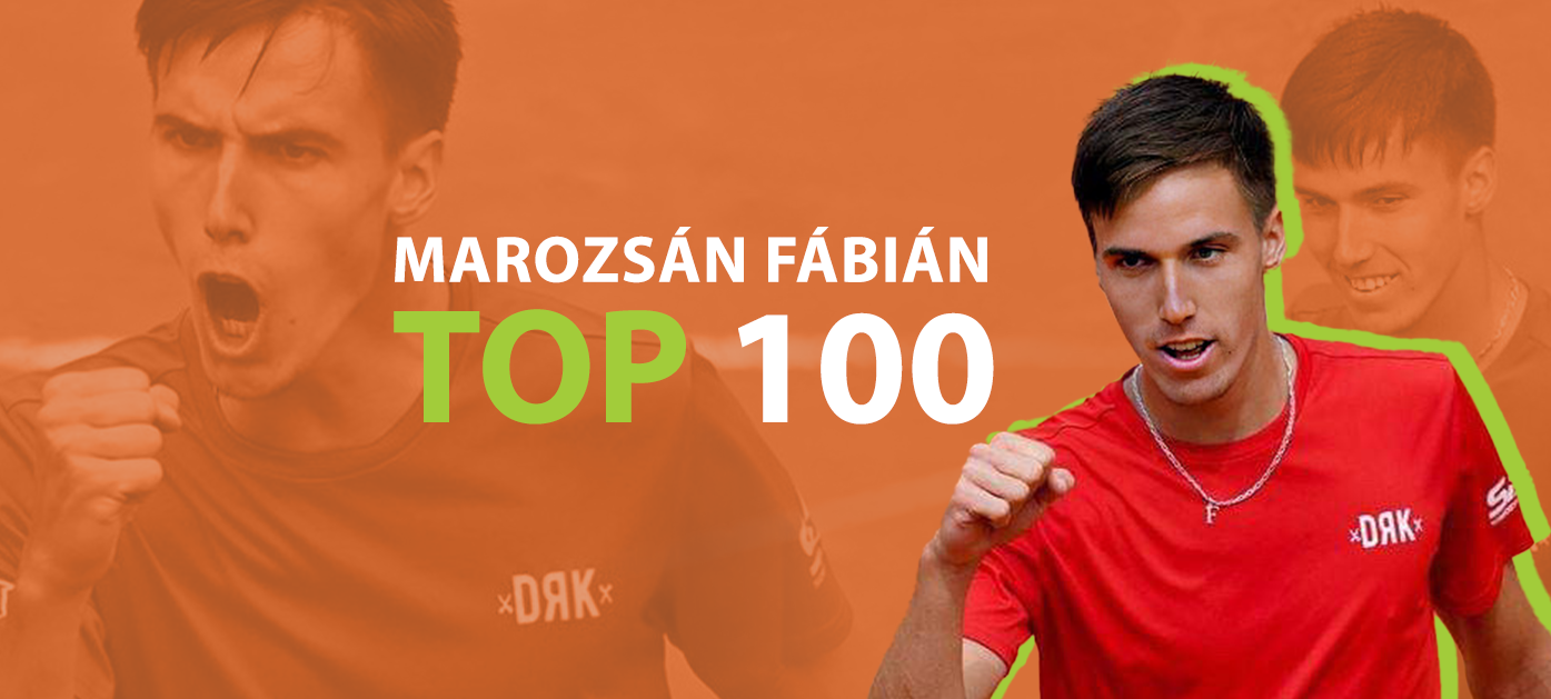Huge Success: Three Hungarian Tennis Players Ranked in Top 100