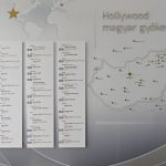 Memorial for Hollywood Legends with Hungarian Roots Unveiled in Budapest