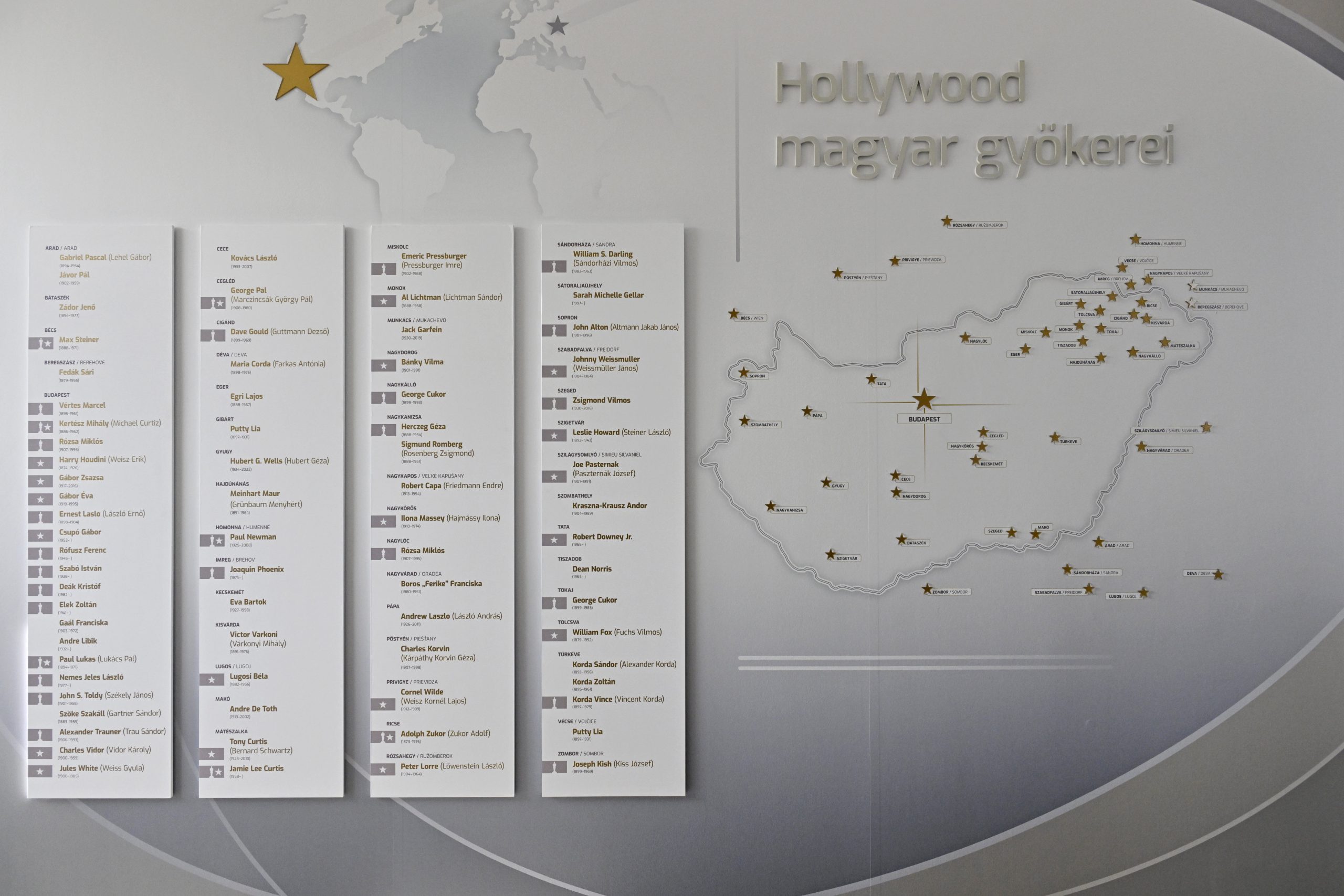 Memorial for Hollywood Legends with Hungarian Roots Unveiled in Budapest