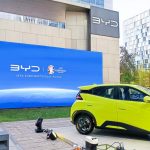 BYD’s Bold Expansion in Szeged Defies Auto Industry Turbulence