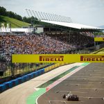 Formula 1: Two-star Sustainability Rating for the Hungaroring