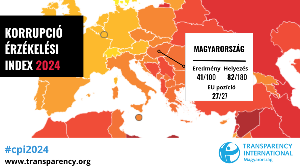 Left-wing NGO Publishes Its Discredited Corruption “Perception” Index post's picture