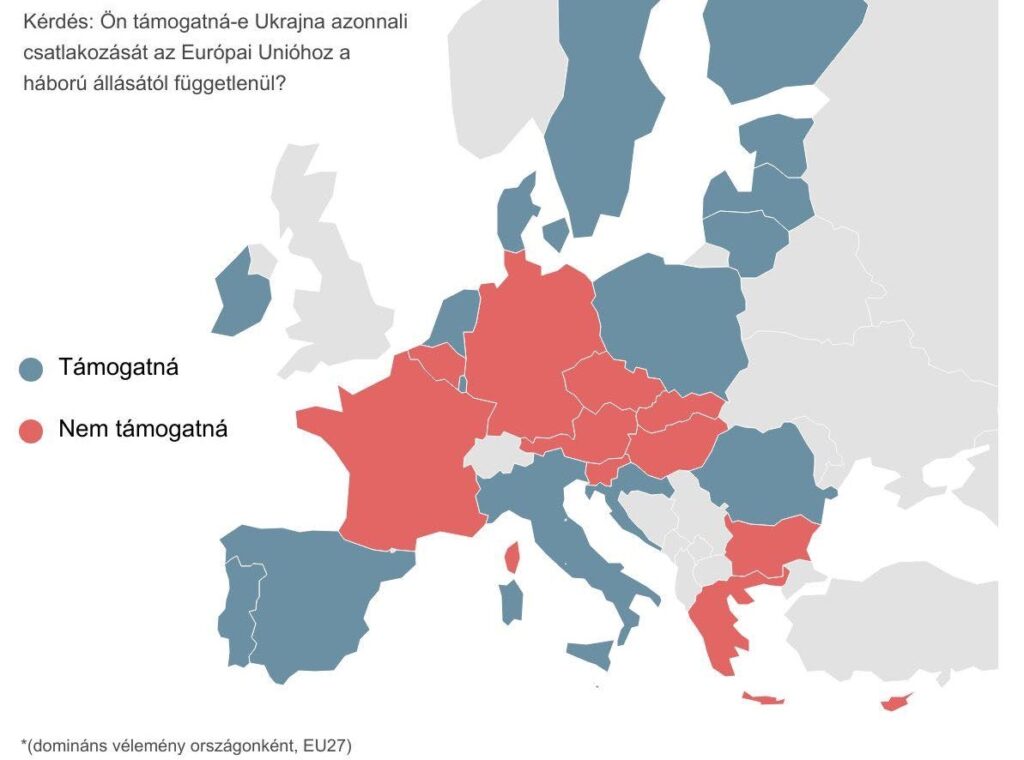 Ukraine’s Forced Accession to the EU Deeply Divides Europe post's picture